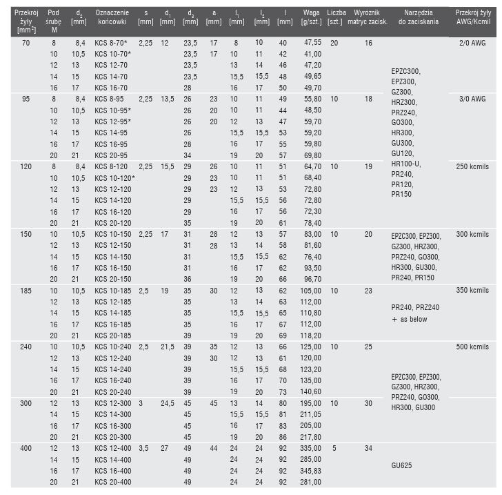 99497c7f103dc05a0821f5e64ec01f36